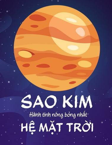Sao Kim - Hành tinh nóng bỏng nhất Hệ Mặt Trời